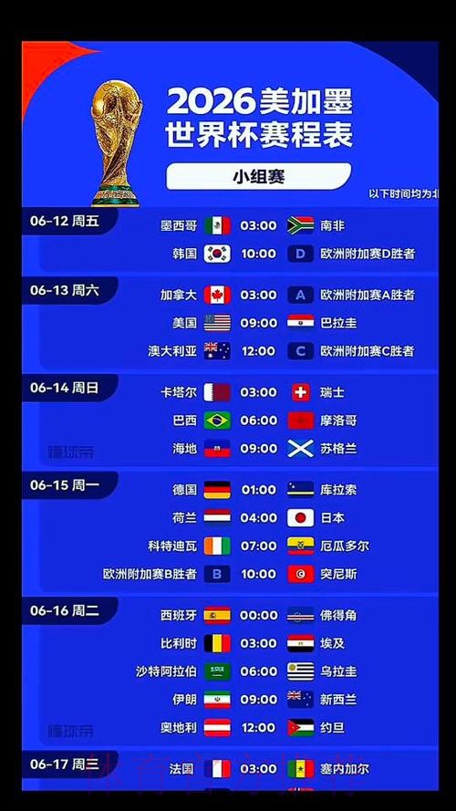 2026世界杯克罗地亚内马尔比赛时间权威解读 2026世界杯克罗地亚内马尔比赛时间权威解读