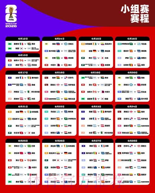 2026世界杯克罗地亚内马尔比赛时间权威解读 2026世界杯克罗地亚内马尔比赛时间权威解读