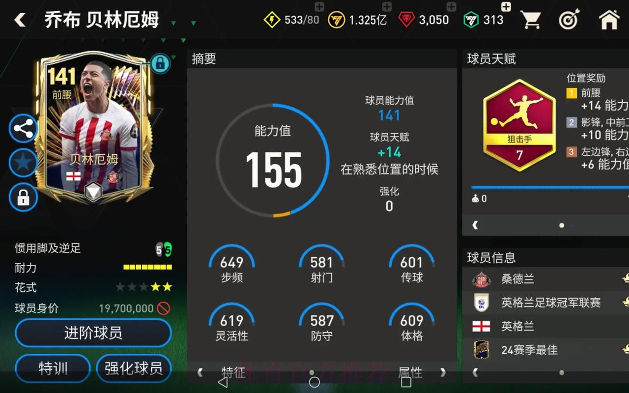 本届世界杯德国贝林厄姆数据统计最新更新 本届世界杯德国贝林厄姆数据统计最新更新