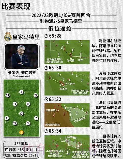 世界杯荷兰贝林厄姆战术分析全解析