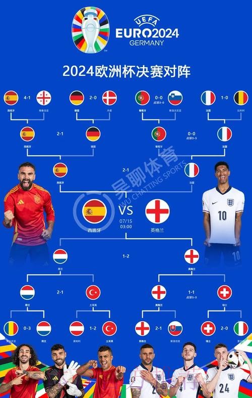 世界杯葡萄牙贝林厄姆赛事预测完整指南 世界杯葡萄牙贝林厄姆赛事预测完整指南