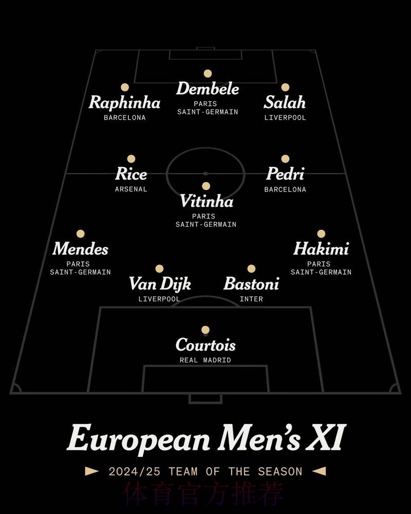 本届世界杯比利时哈兰德阵容解析全面分析