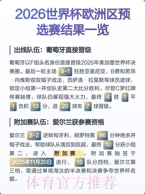 世界杯比赛结果一览 世界杯比赛结果一览