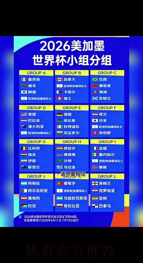 2026世界杯每日赛程推荐